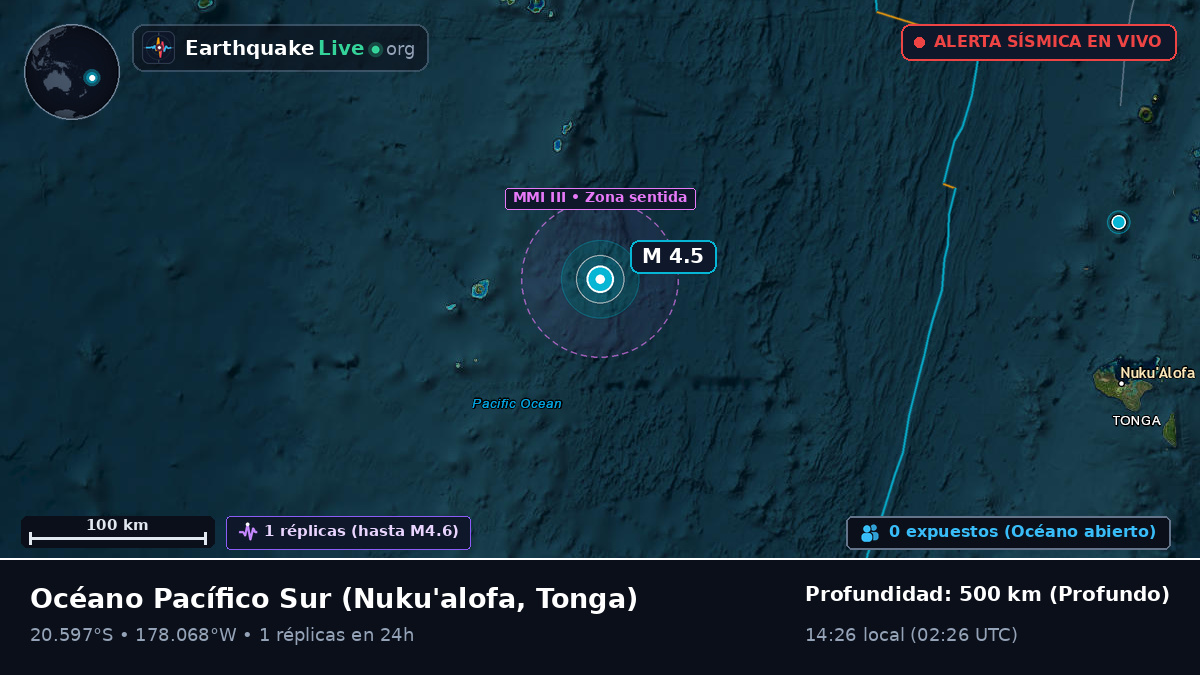 Océano Pacífico Sur (Tonga)