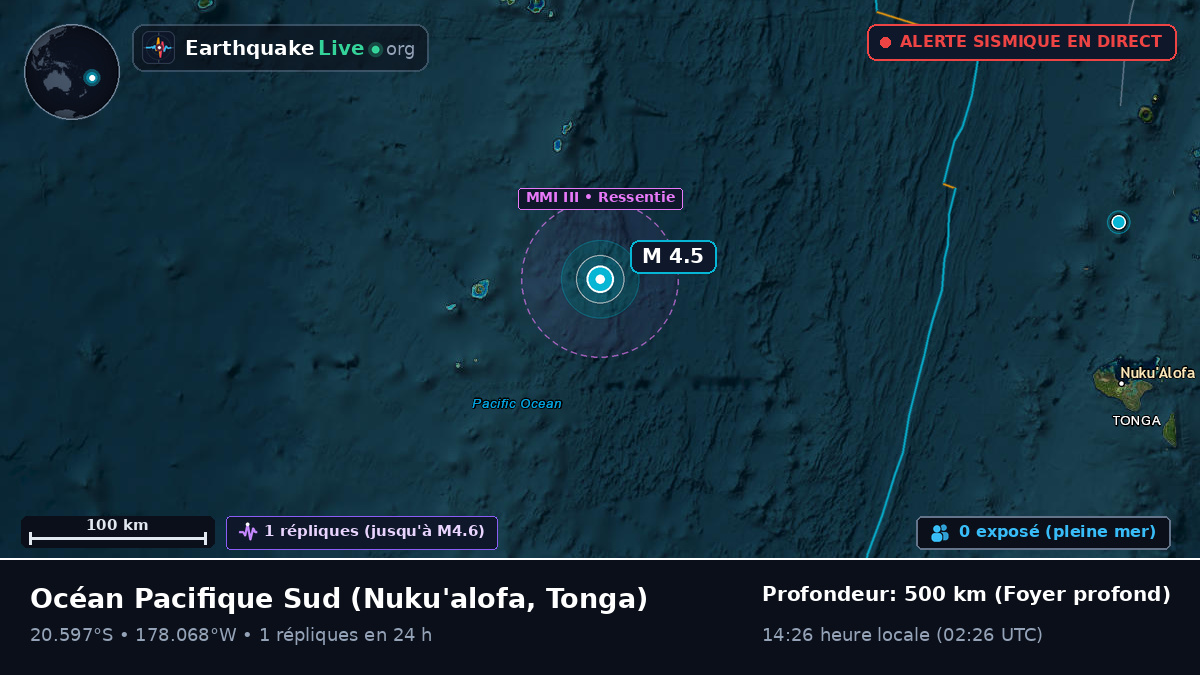 Océan Pacifique Sud (Tonga)
