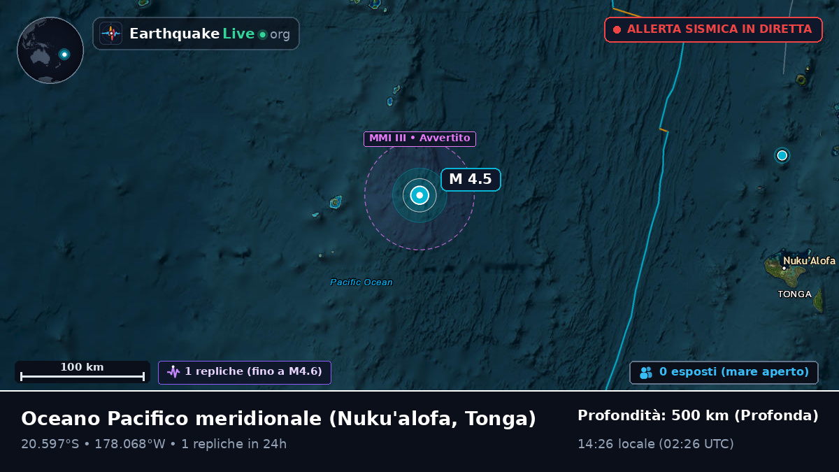 Oceano Pacifico meridionale (Tonga)