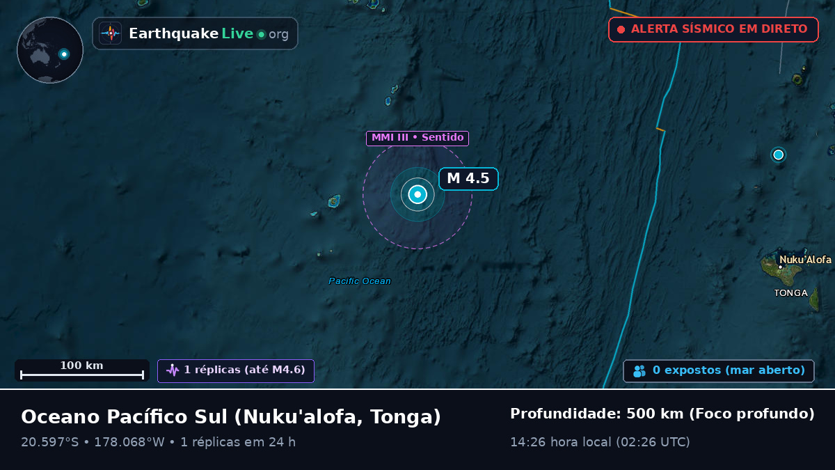 Oceano Pacífico Sul (Tonga)