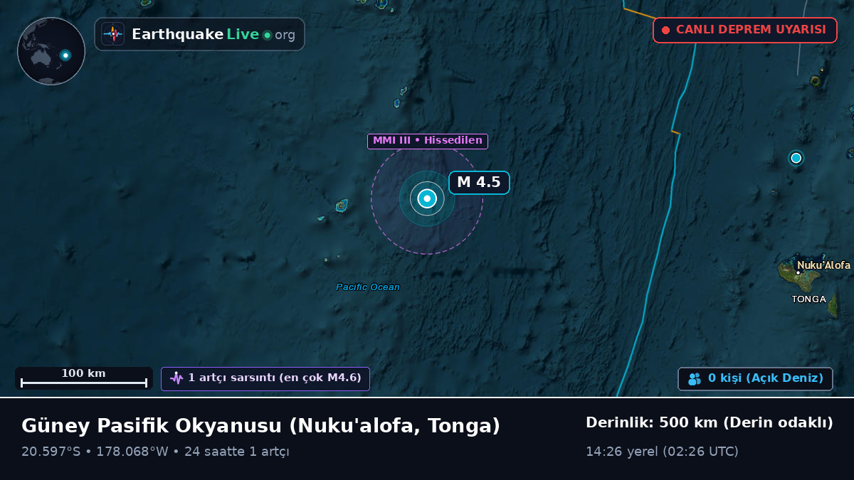 Güney Pasifik Okyanusu (Tonga)