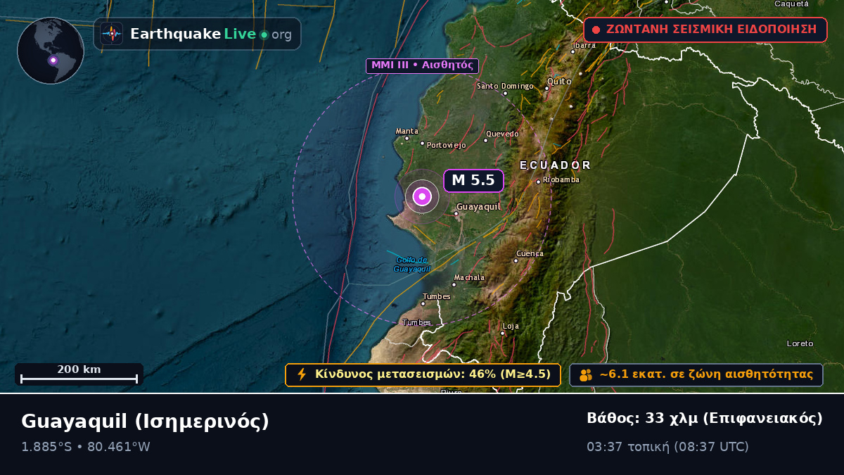 Guayas, Ισημερινός