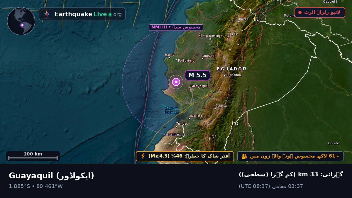 Guayas, ایکواڈور