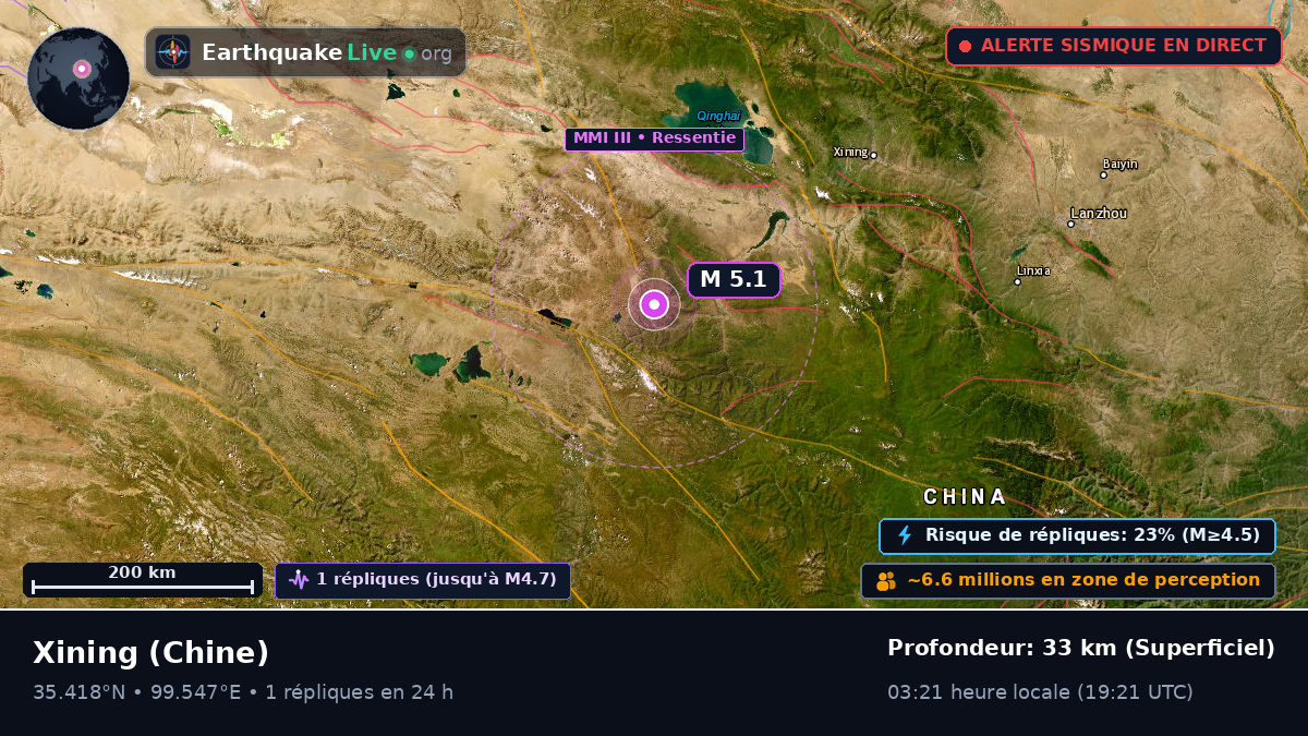 Gansu, Chine