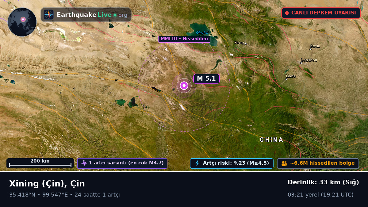 Gansu, Çin