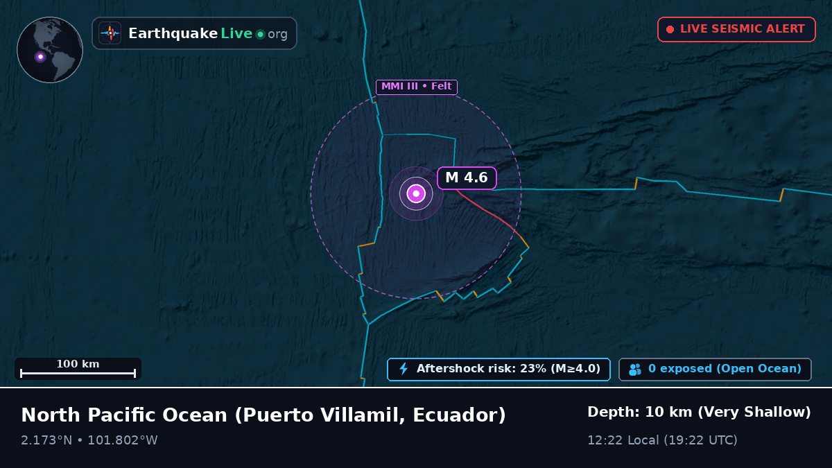 North Pacific Ocean (Ecuador)