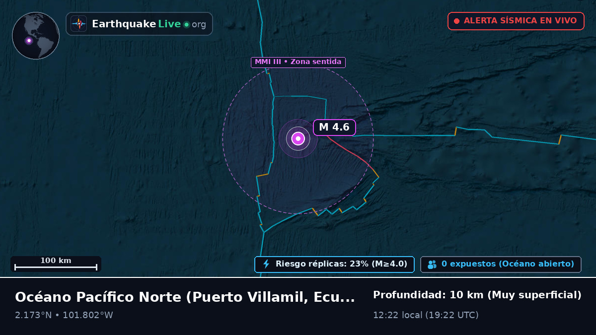 Océano Pacífico Norte (Ecuador)