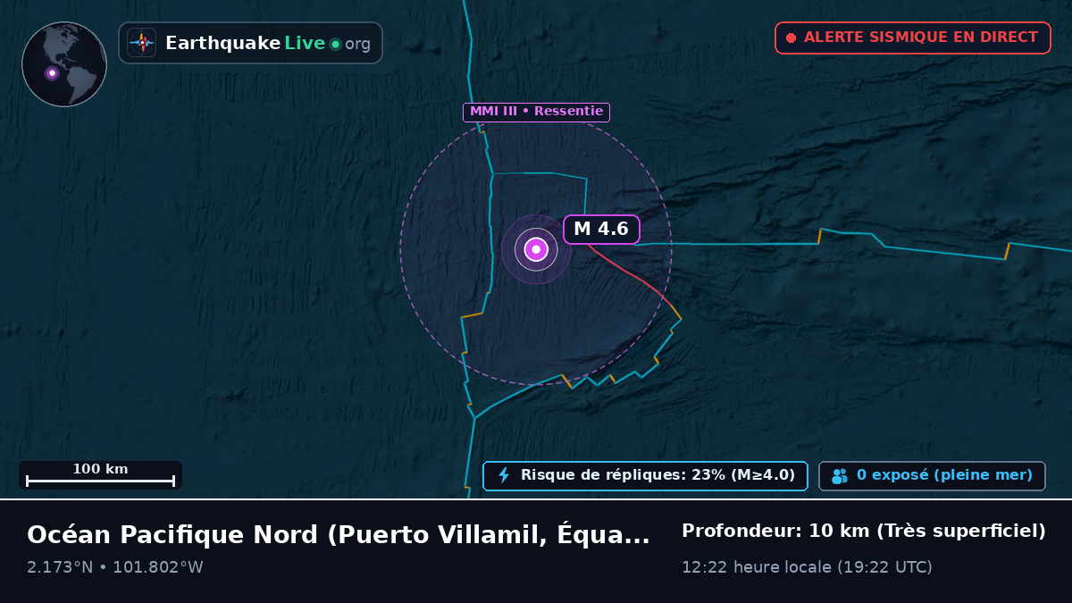 Océan Pacifique Nord (Équateur)