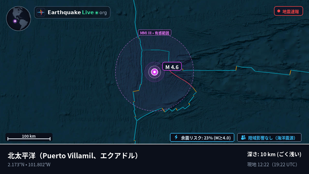北太平洋 (エクアドル)