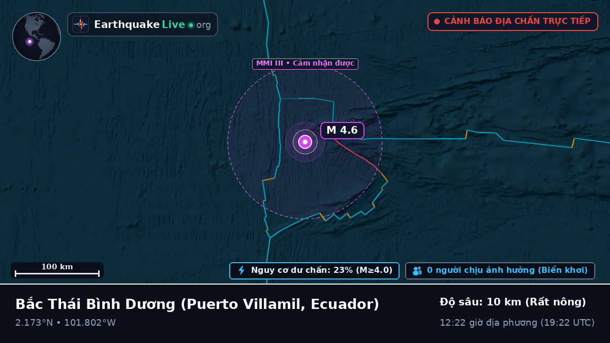 Bắc Thái Bình Dương (Ecuador)