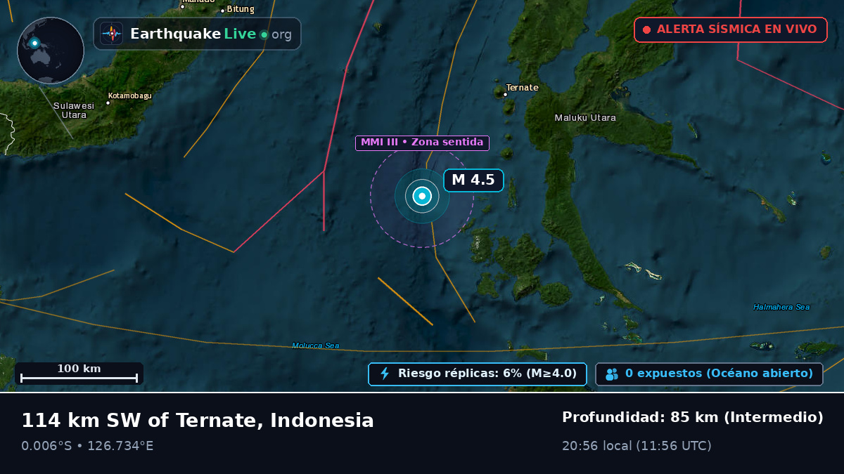 Mar de Molucas (Indonesia)