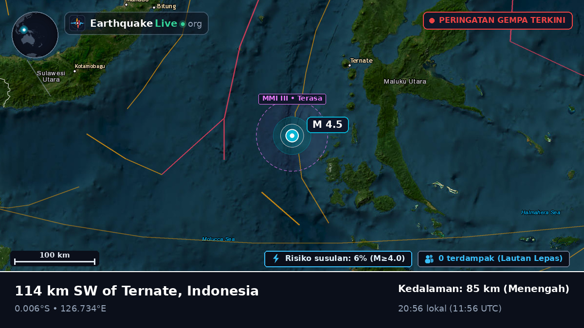 Laut Maluku (Indonesia)