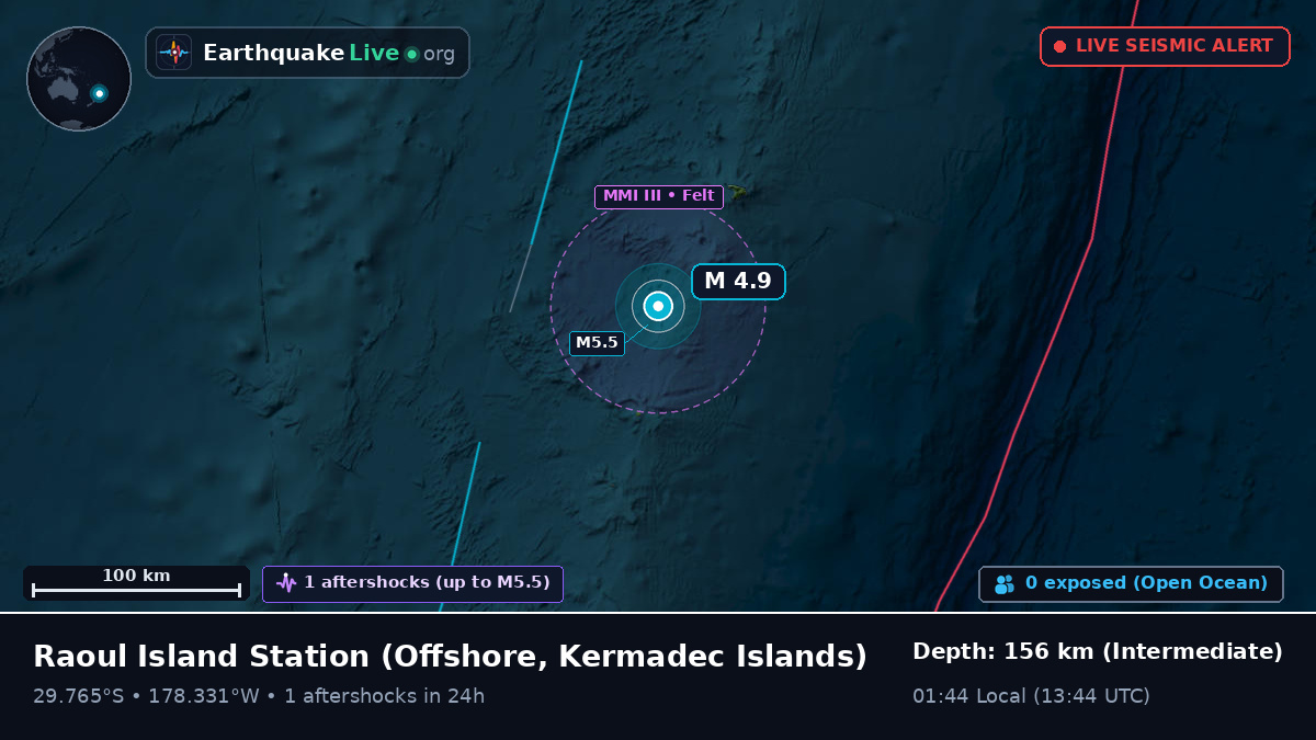 Off the coast of Raoul Island Station, Kermadec Islands