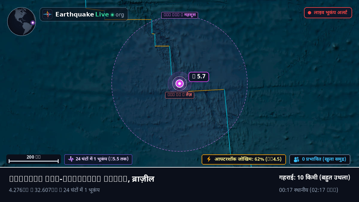 उत्तरी अटलांटिक महासागर (ब्राज़ील)
