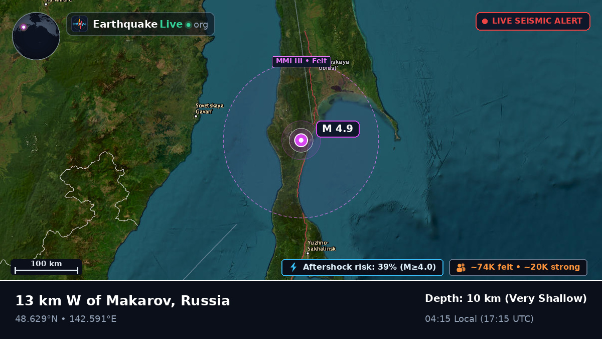 Sakhalin, Russia