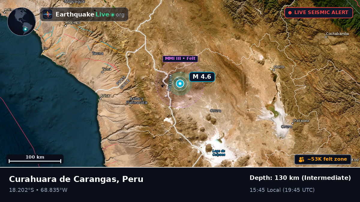 Tacna, Peru