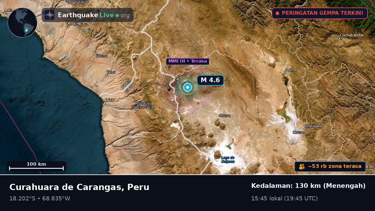 Tacna, Peru