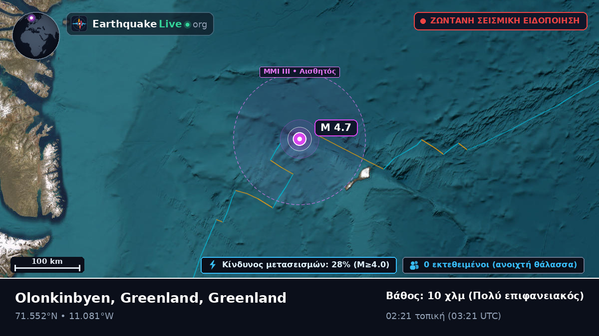 Αρκτικός Ωκεανός (Greenland)