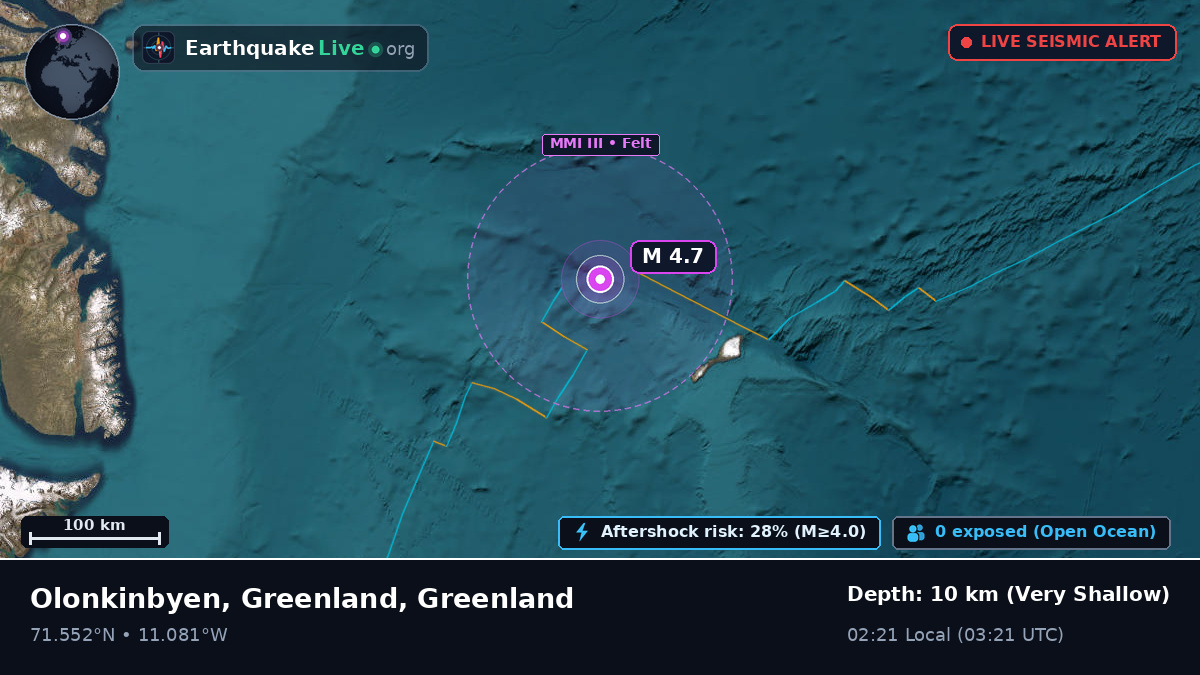 Arctic Ocean (Greenland)