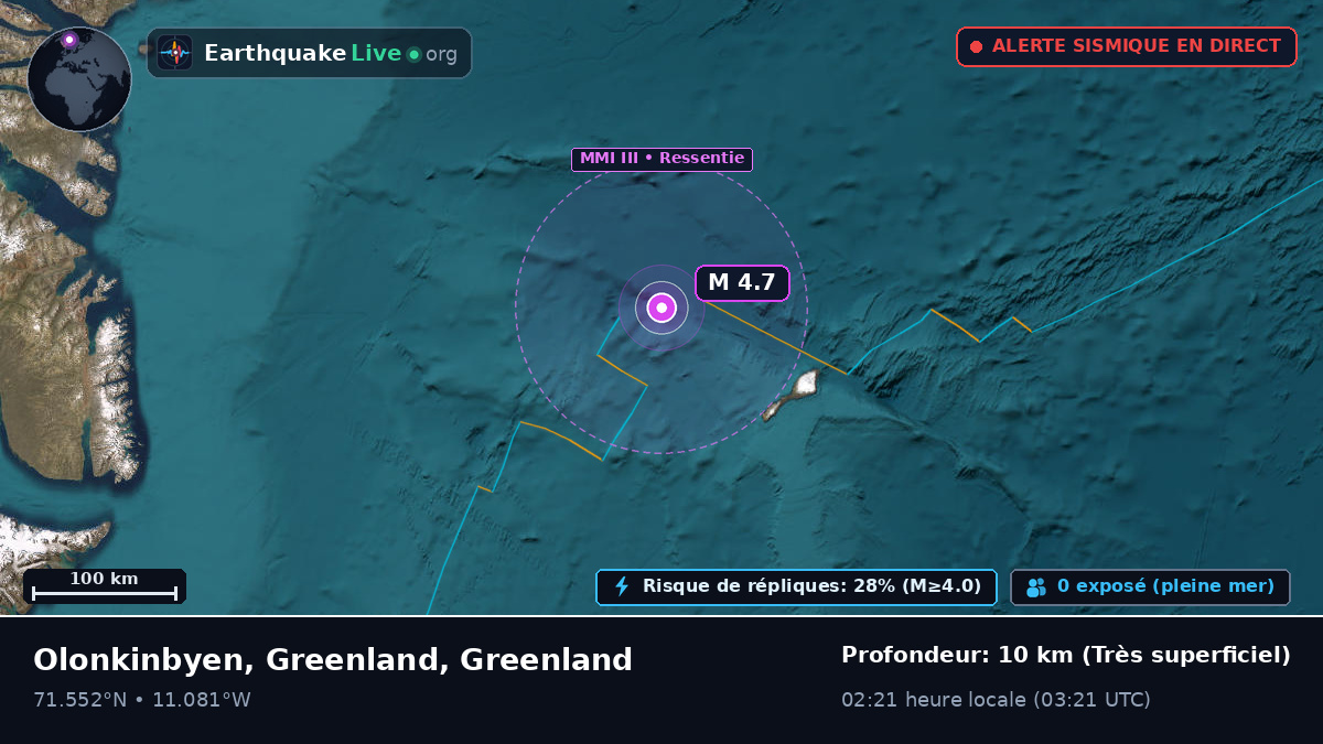 Océan Arctique (Greenland)