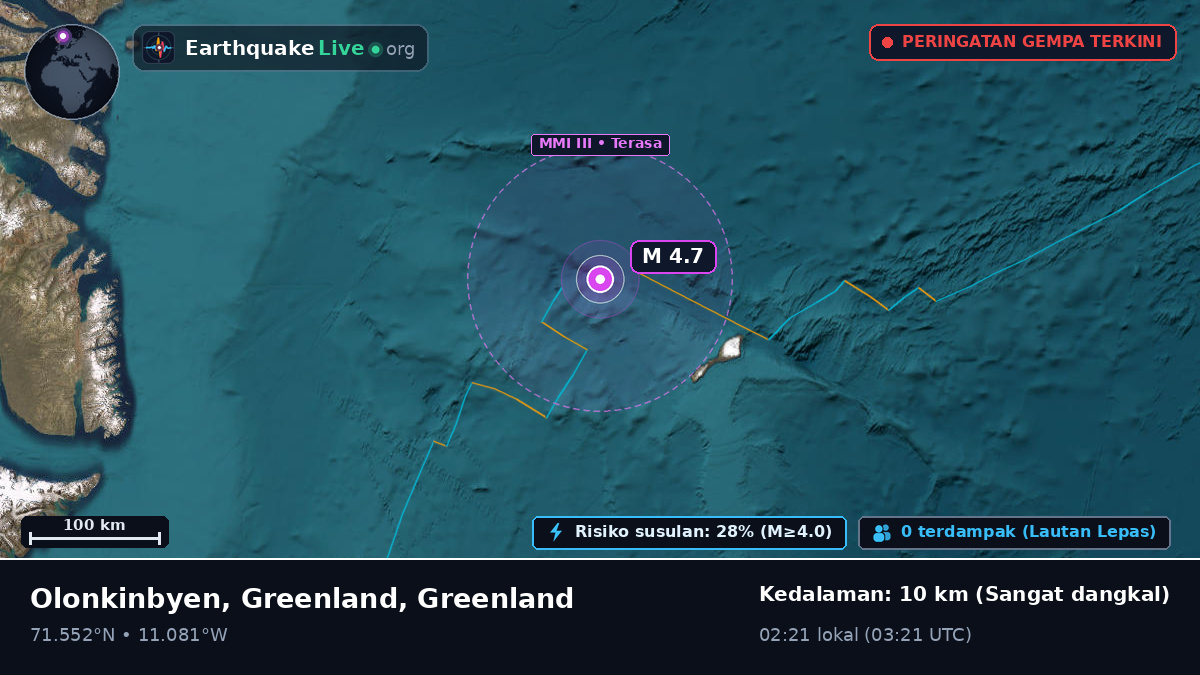 Samudra Arktik (Greenland)
