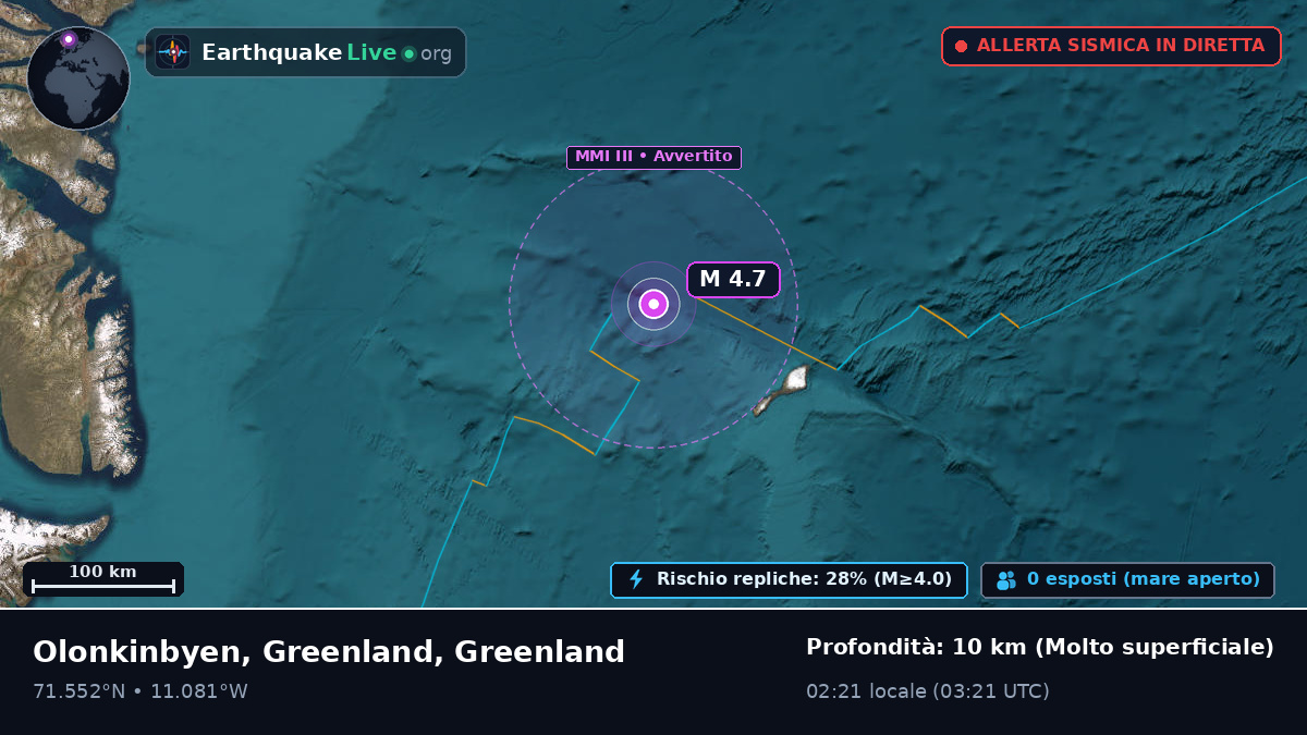 Oceano Artico (Greenland)