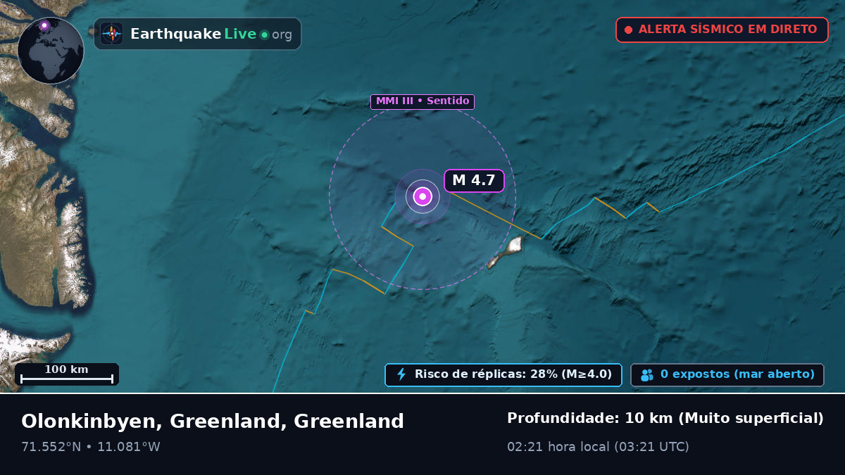 Oceano Ártico (Greenland)