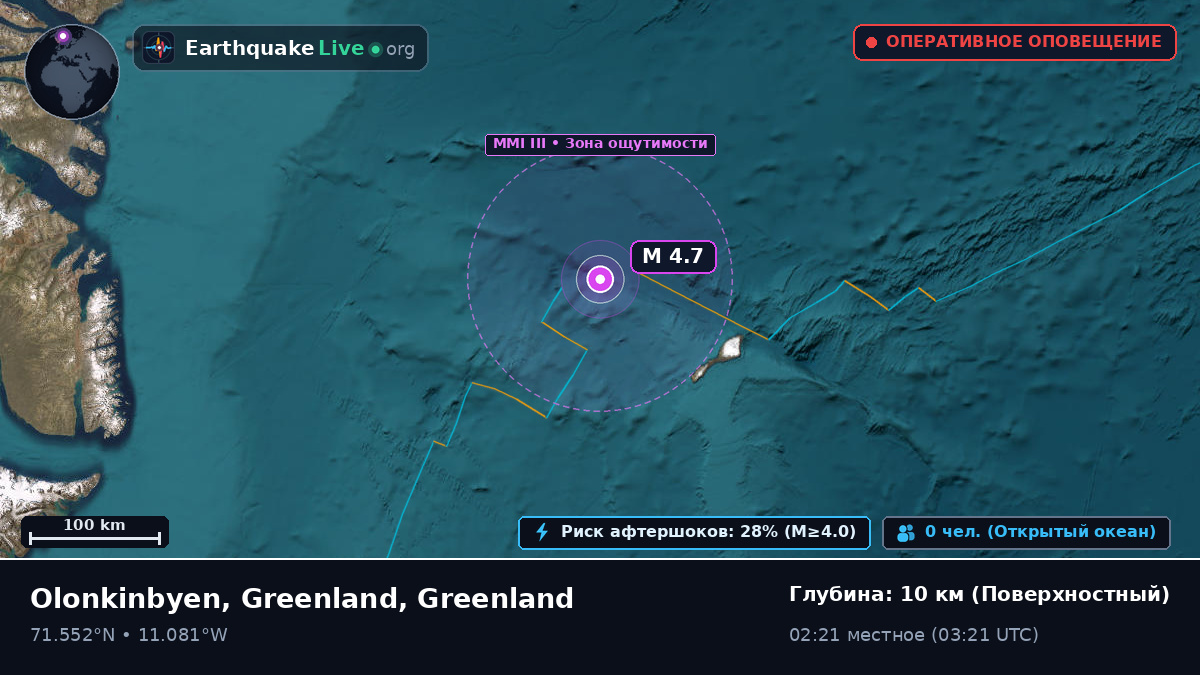 Северный Ледовитый океан (Greenland)