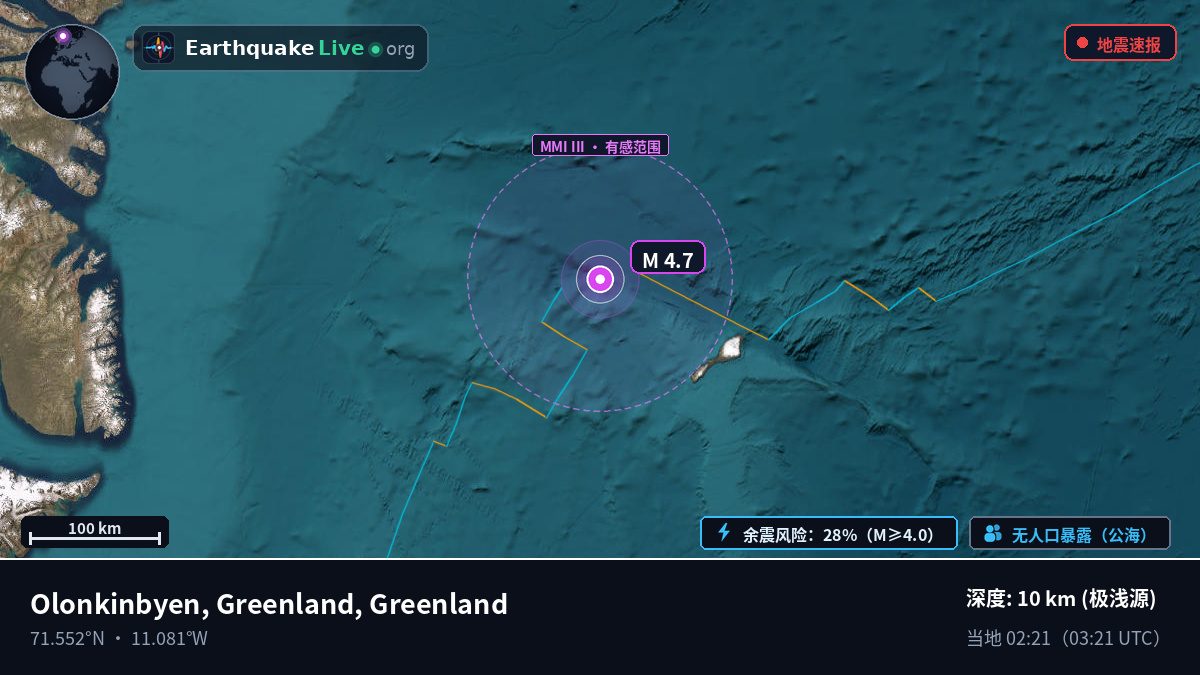 北冰洋 (Greenland)