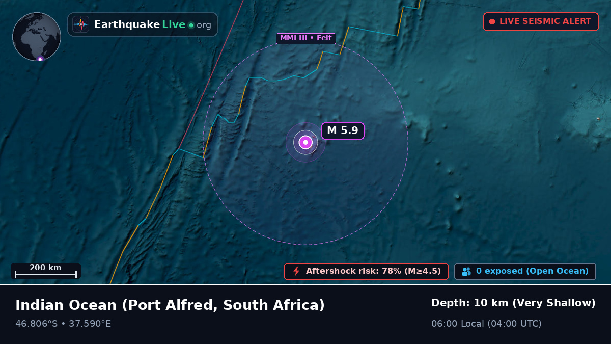 Indian Ocean (South Africa)