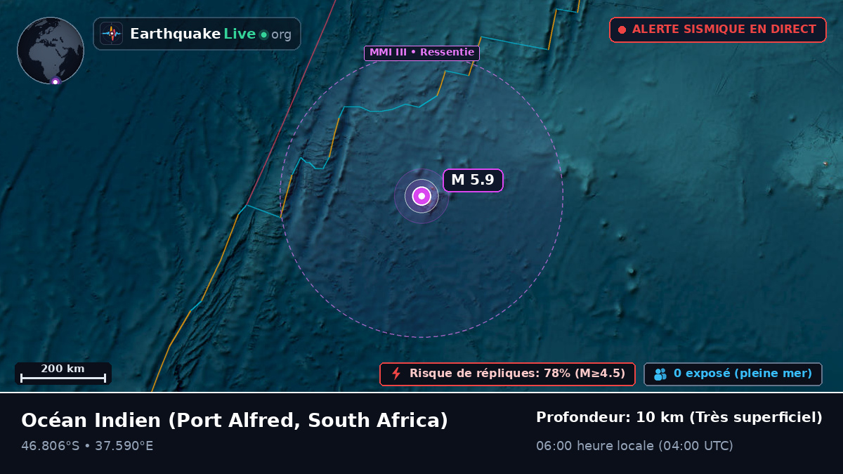 Océan Indien (South Africa)