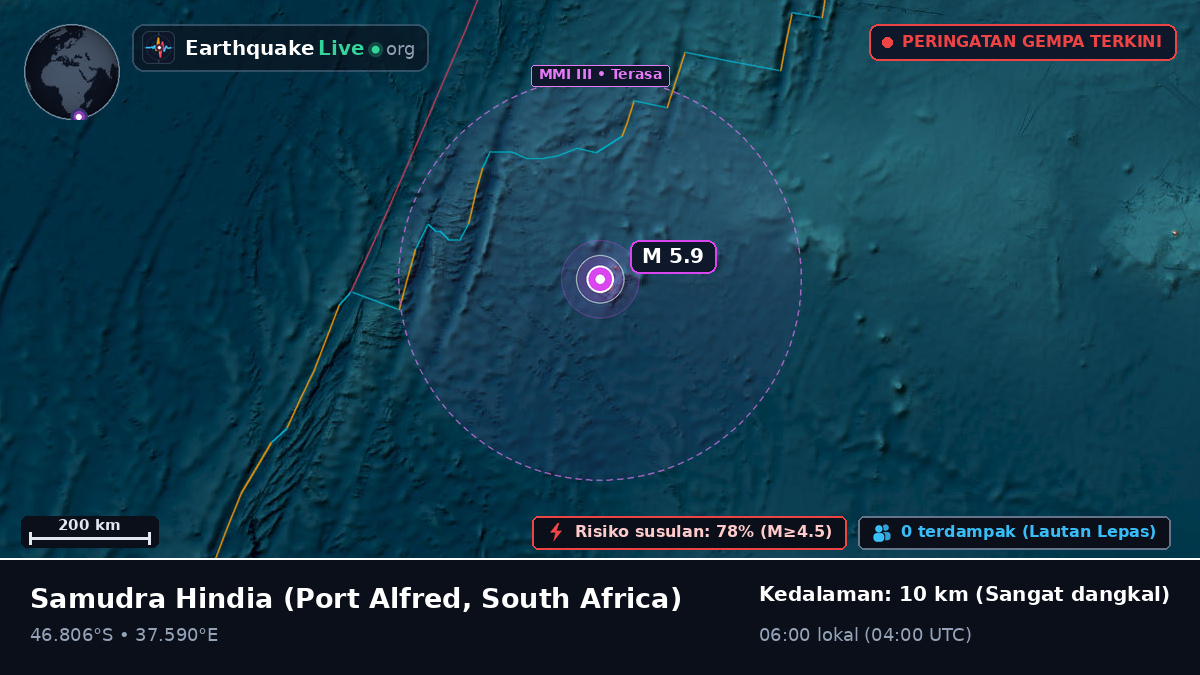 Samudra Hindia (South Africa)