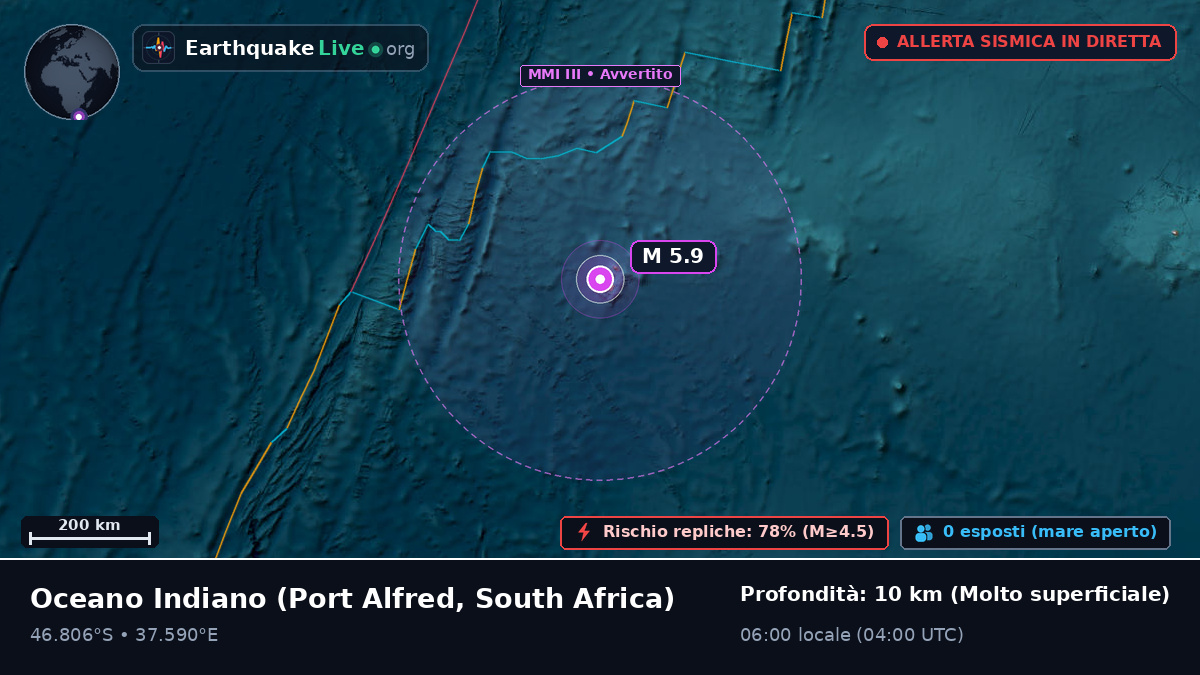 Oceano Indiano (South Africa)