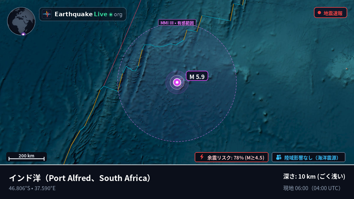 インド洋 (South Africa)