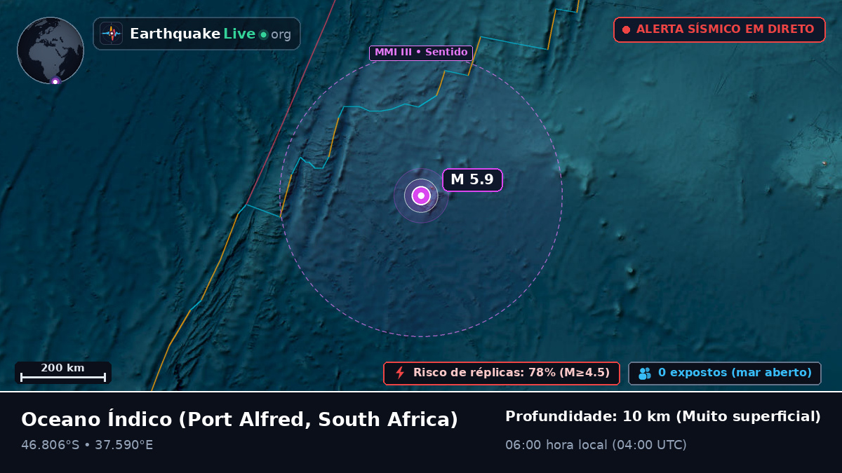 Oceano Índico (South Africa)