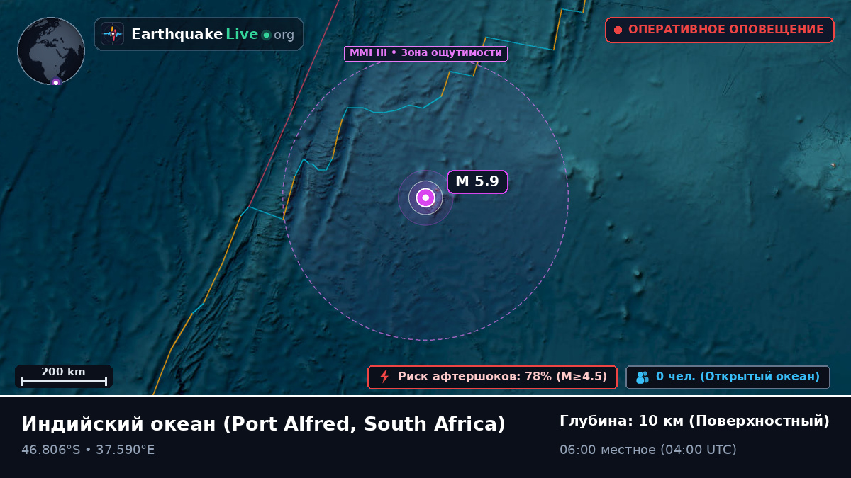 Индийский океан (South Africa)