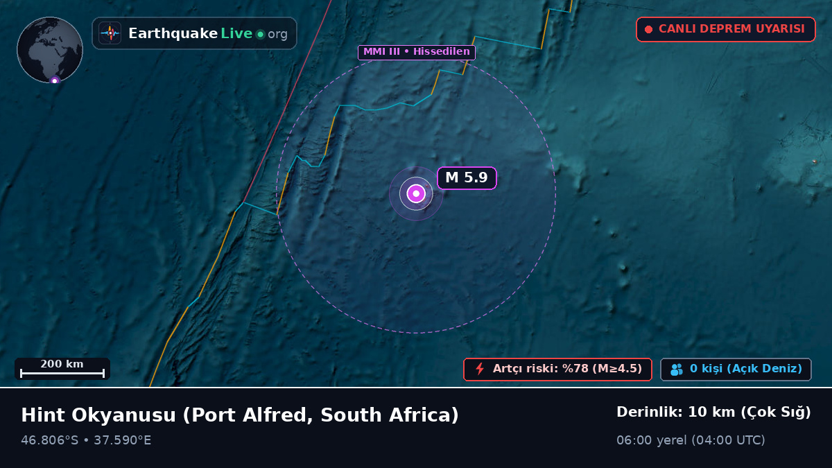 Hint Okyanusu (South Africa)
