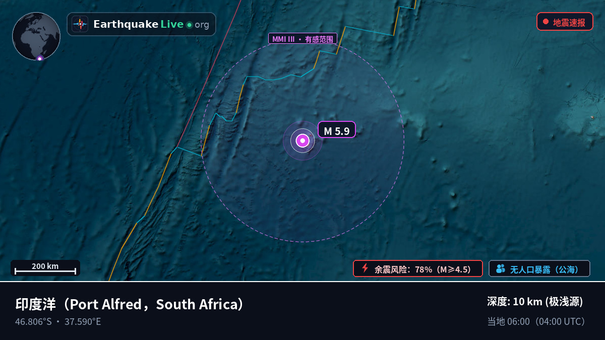 印度洋 (South Africa)