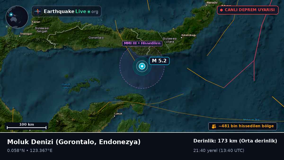 Moluk Denizi (Endonezya)