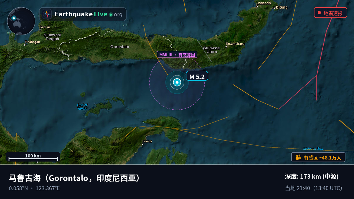 马鲁古海 (印度尼西亚)