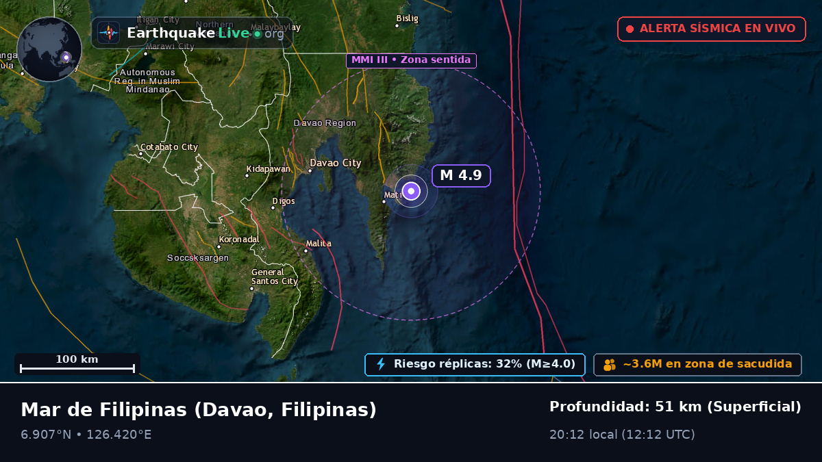 Mar de Filipinas (Filipinas)