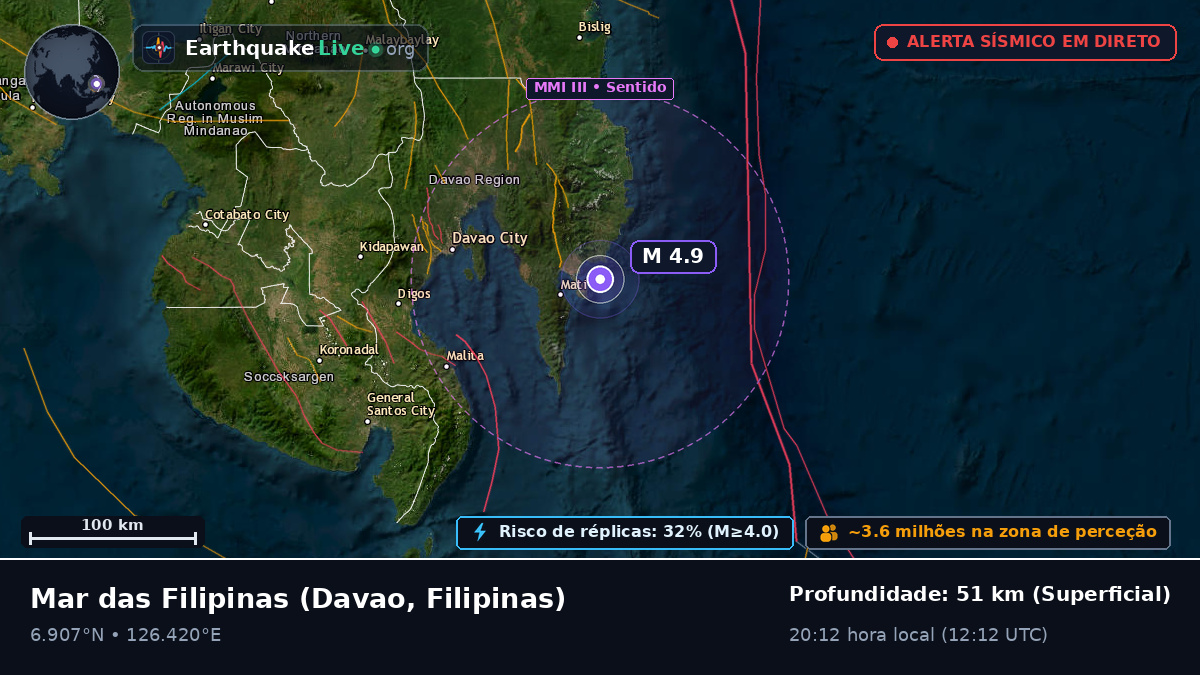 Mar das Filipinas (Filipinas)