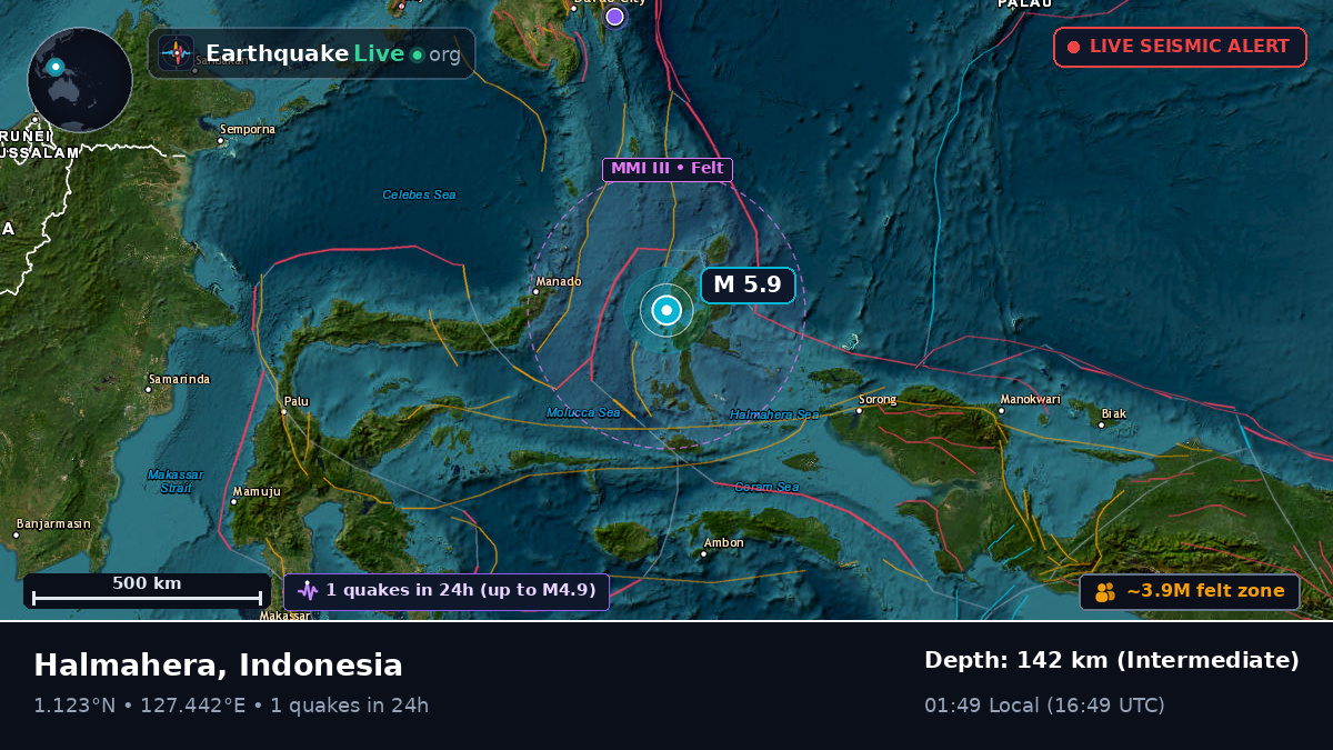 Molucca Sea (Indonesia)