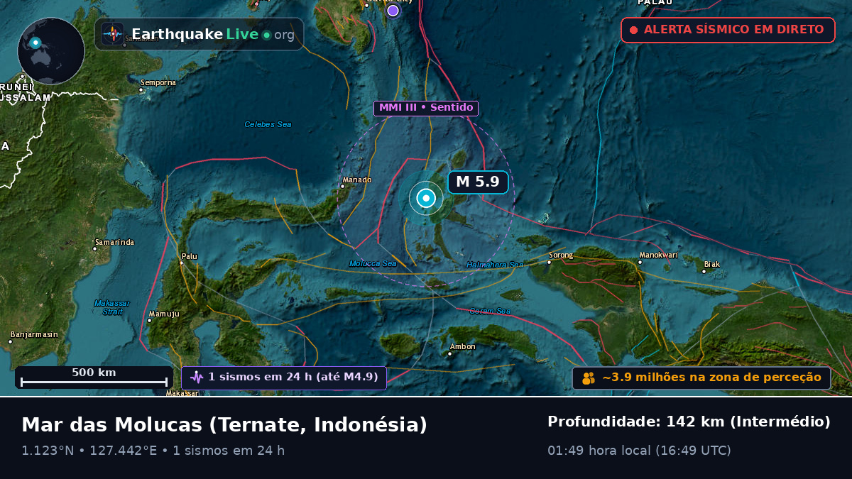 Mar das Molucas (Indonésia)