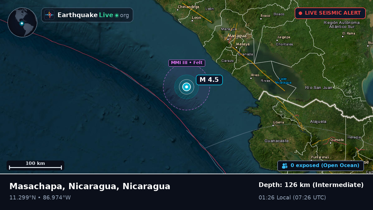 Caribbean Sea (Nicaragua)
