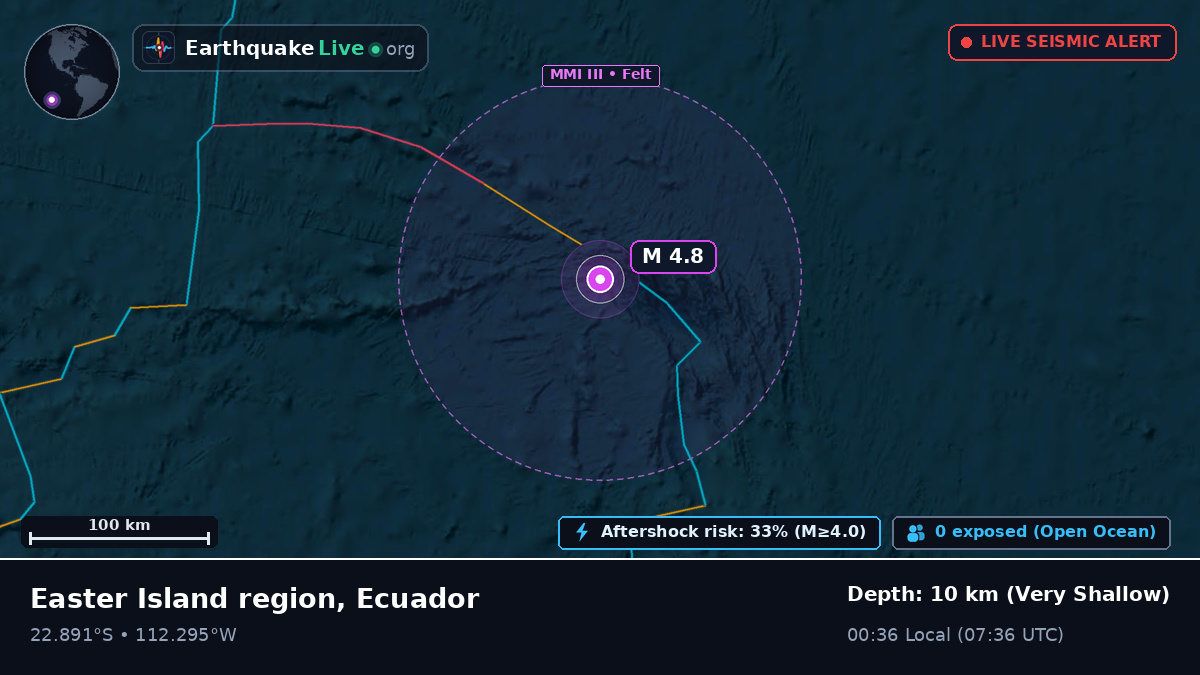 South Pacific Ocean (Ecuador)