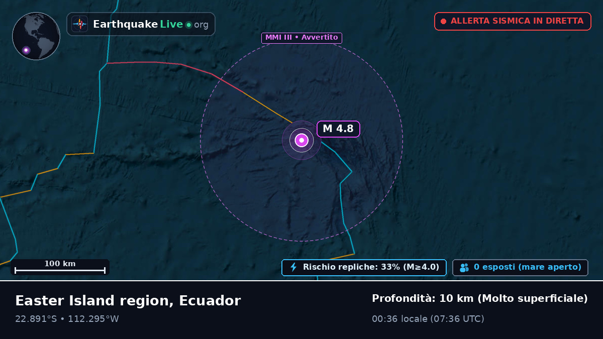 Oceano Pacifico meridionale (Ecuador)
