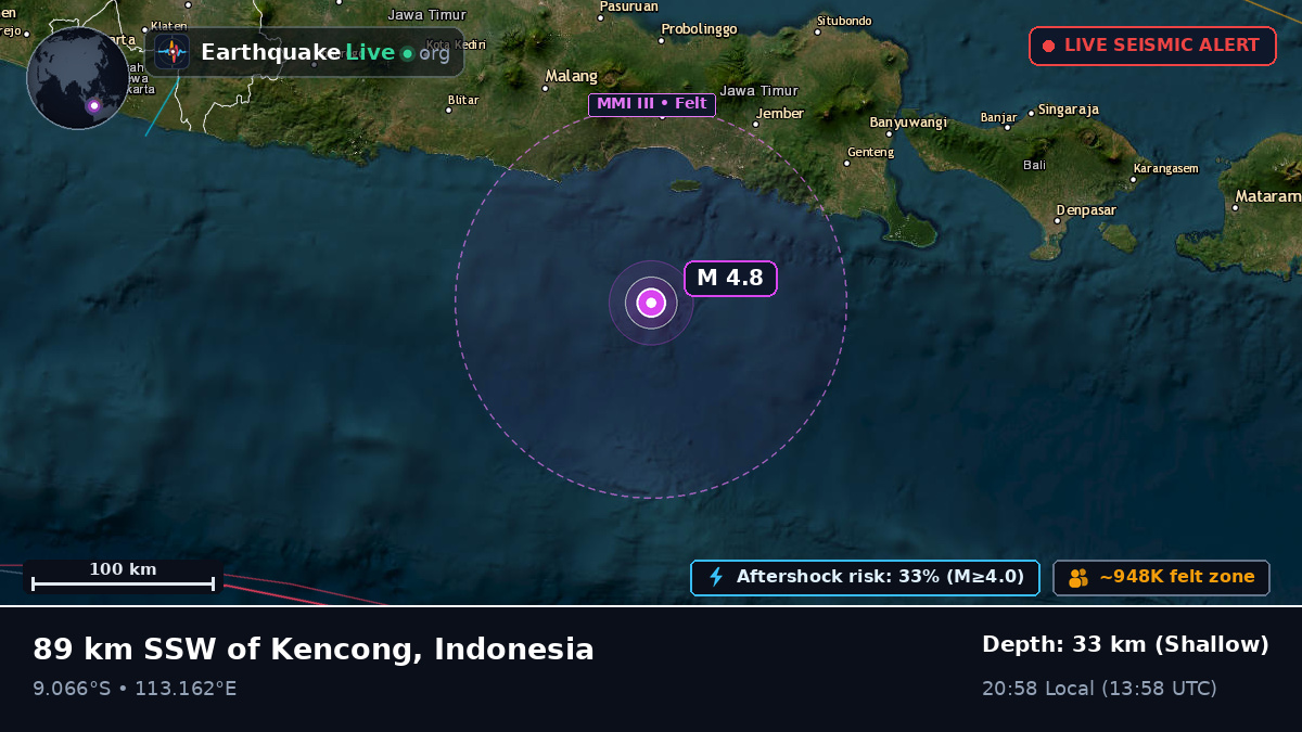 Off the coast of Jember, Indonesia