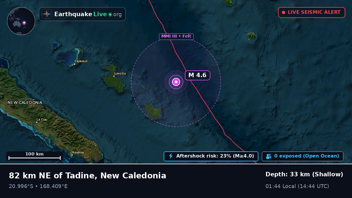 Off the coast of Nouméa, New Caledonia