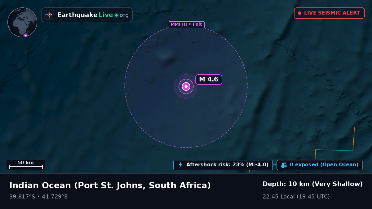 Indian Ocean (South Africa)